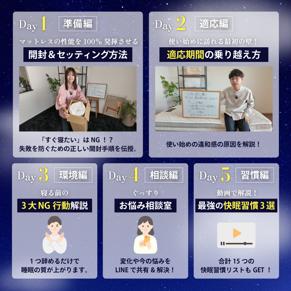 【源ベッド】夜香ハイグレード2|日本製 ポケットコイルマットレス コンパクト梱包 ロングセラーマットレス