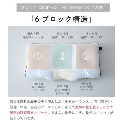 ミナモト枕｜日の本寝具コラボ 高調整可能セミオーダー枕〖源ベッド〗