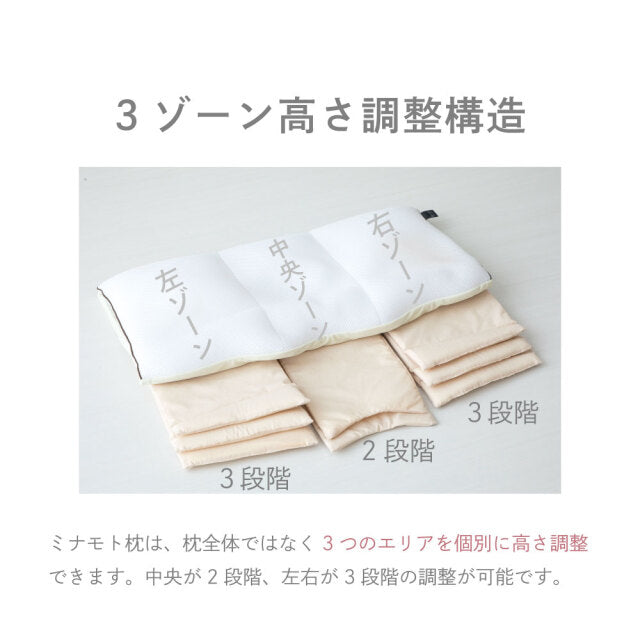 ミナモト枕｜日の本寝具コラボ 高調整可能セミオーダー枕〖源ベッド〗