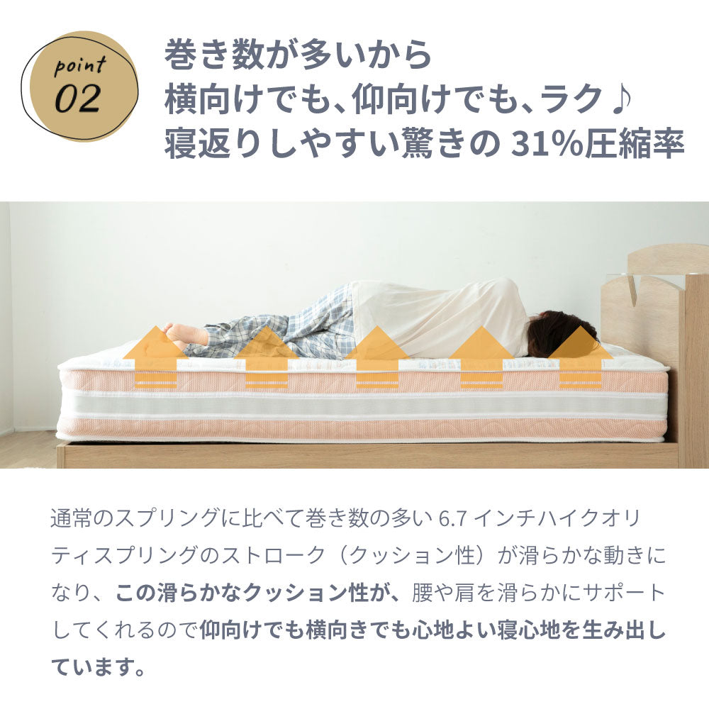 【源ベッド】咲夜レアル｜ ポケットコイルマットレス 6.7インチ｜日本製｜高評価モデル