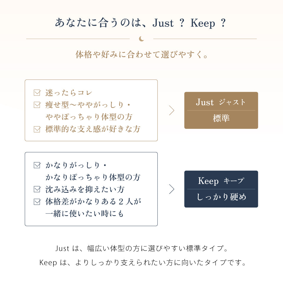 咲夜Noway!｜7万円コスパ圧倒的No.1｜高級ホテル仕様マットレス