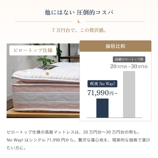 咲夜Noway!｜7万円コスパ圧倒的No.1｜高級ホテル仕様マットレス