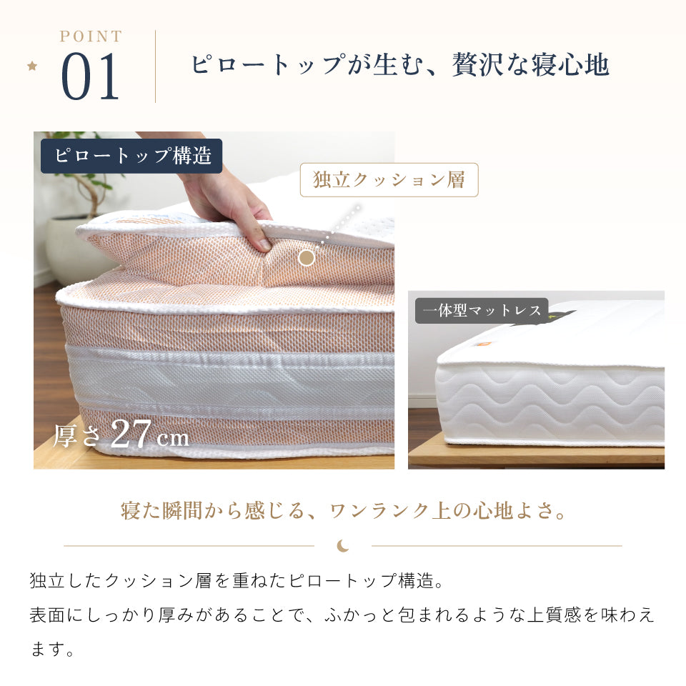 咲夜Noway!｜7万円コスパ圧倒的No.1｜高級ホテル仕様マットレス