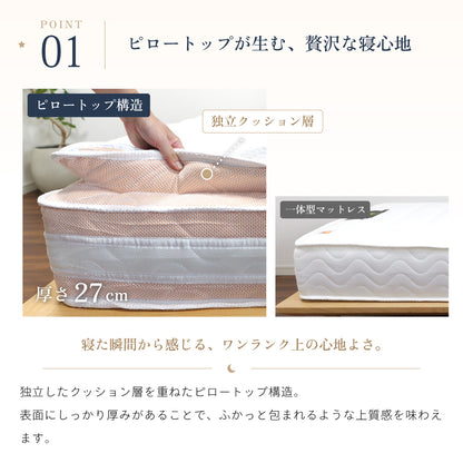 咲夜Noway!｜7万円コスパ圧倒的No.1｜高級ホテル仕様マットレス
