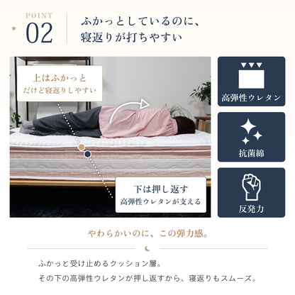 咲夜Noway!｜7万円コスパ圧倒的No.1｜高級ホテル仕様マットレス