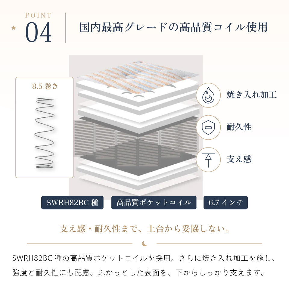 咲夜Noway!｜7万円コスパ圧倒的No.1｜高級ホテル仕様マットレス