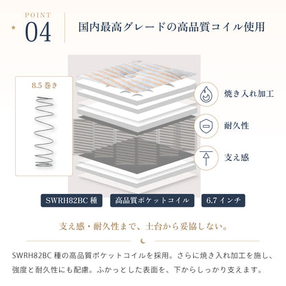 咲夜Noway!｜7万円コスパ圧倒的No.1｜高級ホテル仕様マットレス