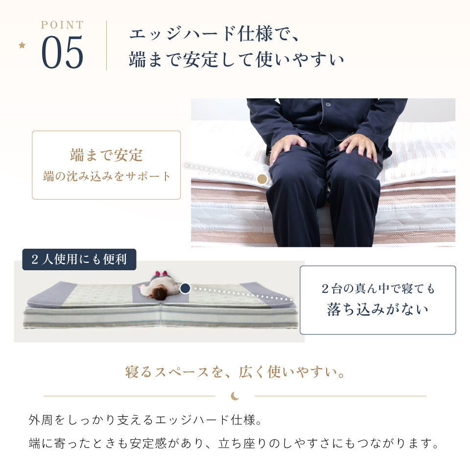 咲夜Noway!｜7万円コスパ圧倒的No.1｜高級ホテル仕様マットレス