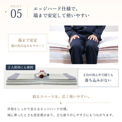 咲夜Noway!｜7万円コスパ圧倒的No.1｜高級ホテル仕様マットレス