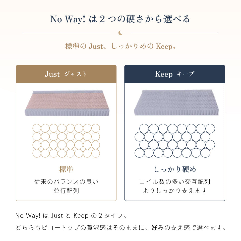 咲夜Noway!｜7万円コスパ圧倒的No.1｜高級ホテル仕様マットレス