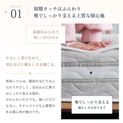 咲夜レアル｜源ベッド人気No.1
