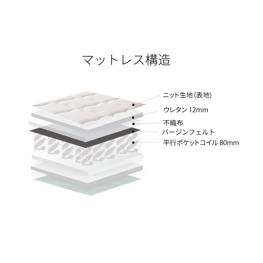 【源ベッド】三つ折り ポケットコイルマットレス 厚み12～13cm　両面仕様　(型番:M6071)