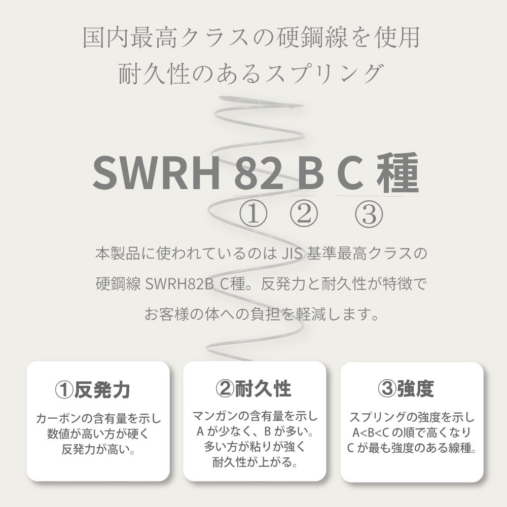 【源ベッド】咲夜Noway!｜ 日本製 ピロートップ仕様 高級ホテルの寝心地 ポケットコイルマットレス コンパクト梱包