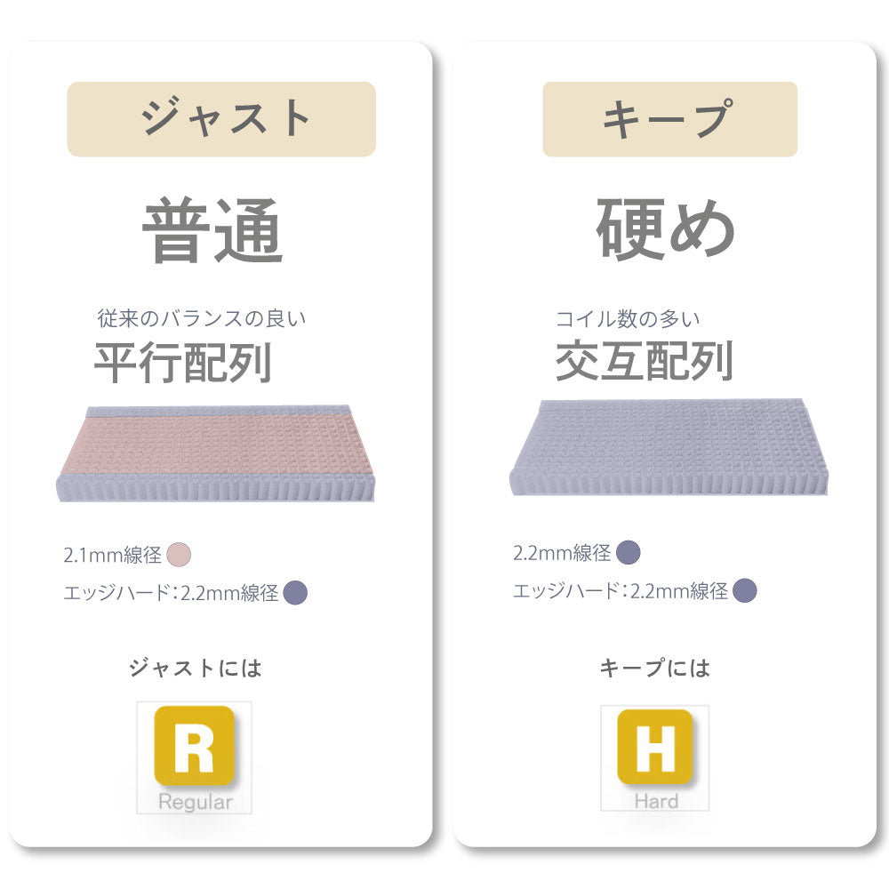 【源ベッド】咲夜Noway!｜ 日本製 ピロートップ仕様 高級ホテルの寝心地 ポケットコイルマットレス コンパクト梱包