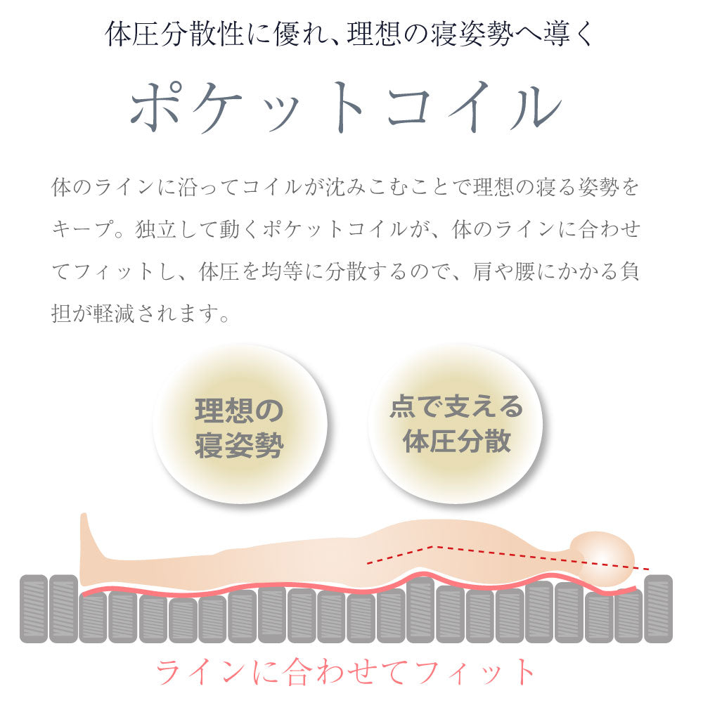 【源ベッド】咲夜Noway!｜ 日本製 ピロートップ仕様 高級ホテルの寝心地 ポケットコイルマットレス コンパクト梱包