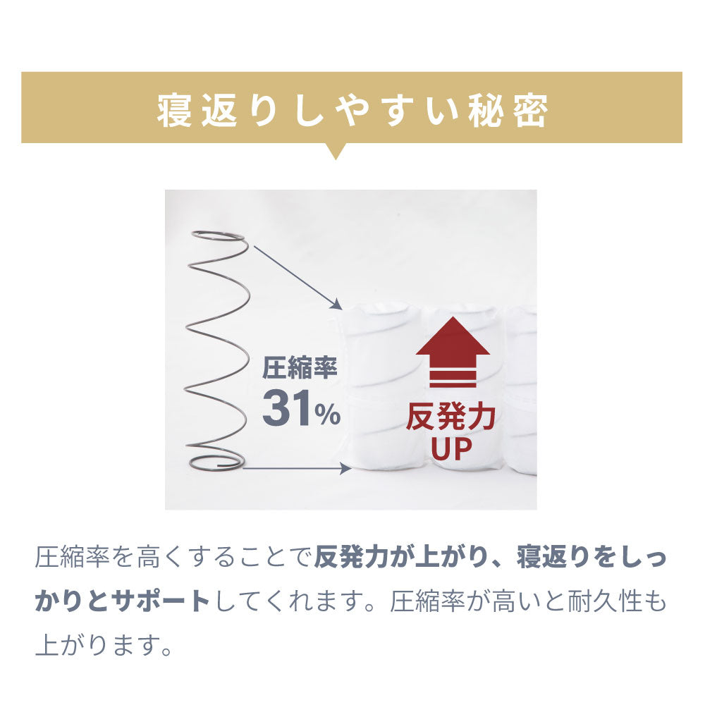 【源ベッド】咲夜レアル｜ ポケットコイルマットレス 6.7インチ｜日本製｜高評価モデル