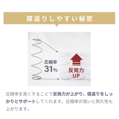 【源ベッド】咲夜レアル｜ ポケットコイルマットレス 6.7インチ｜日本製｜高評価モデル