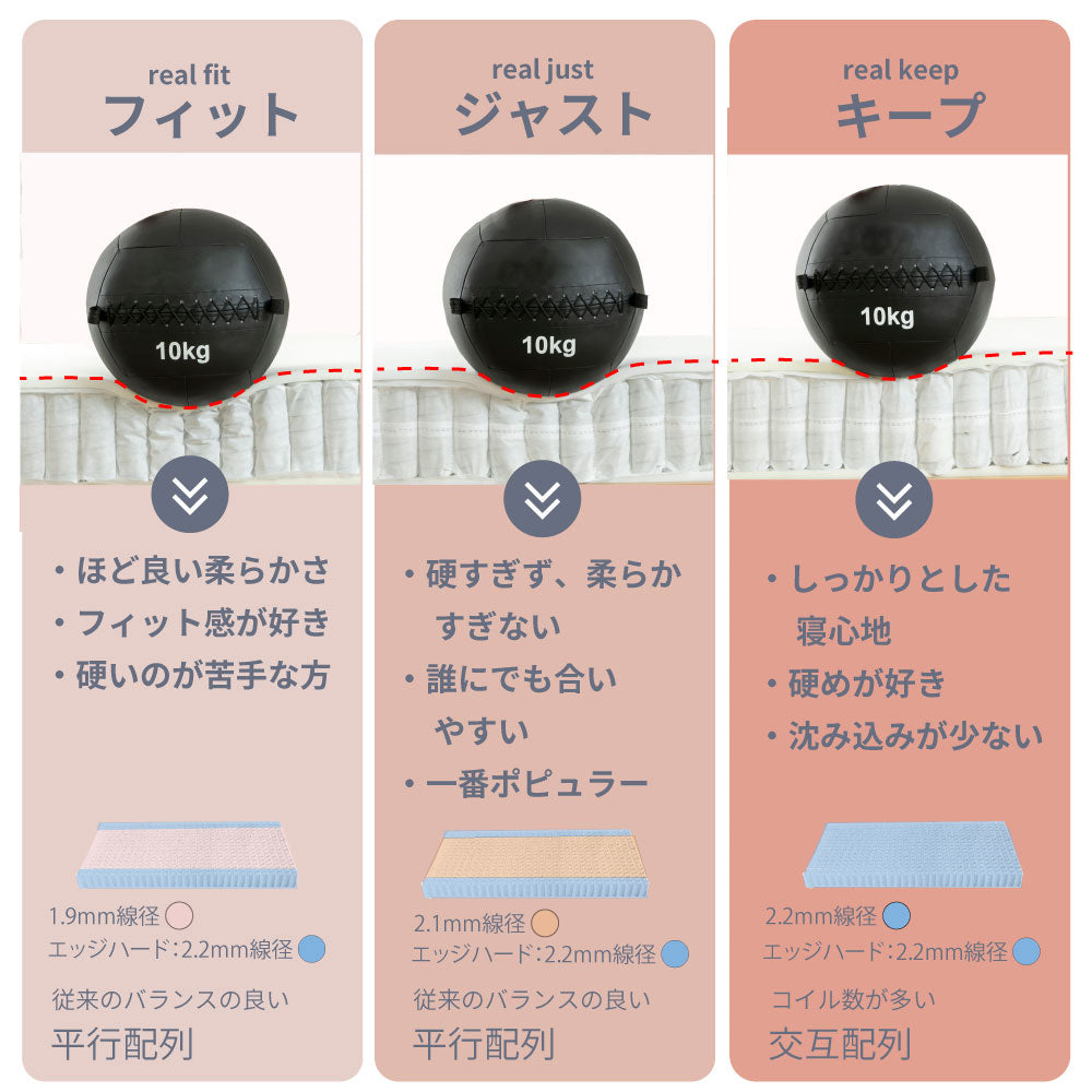 【源ベッド】咲夜レアル｜ ポケットコイルマットレス 6.7インチ｜日本製｜高評価モデル