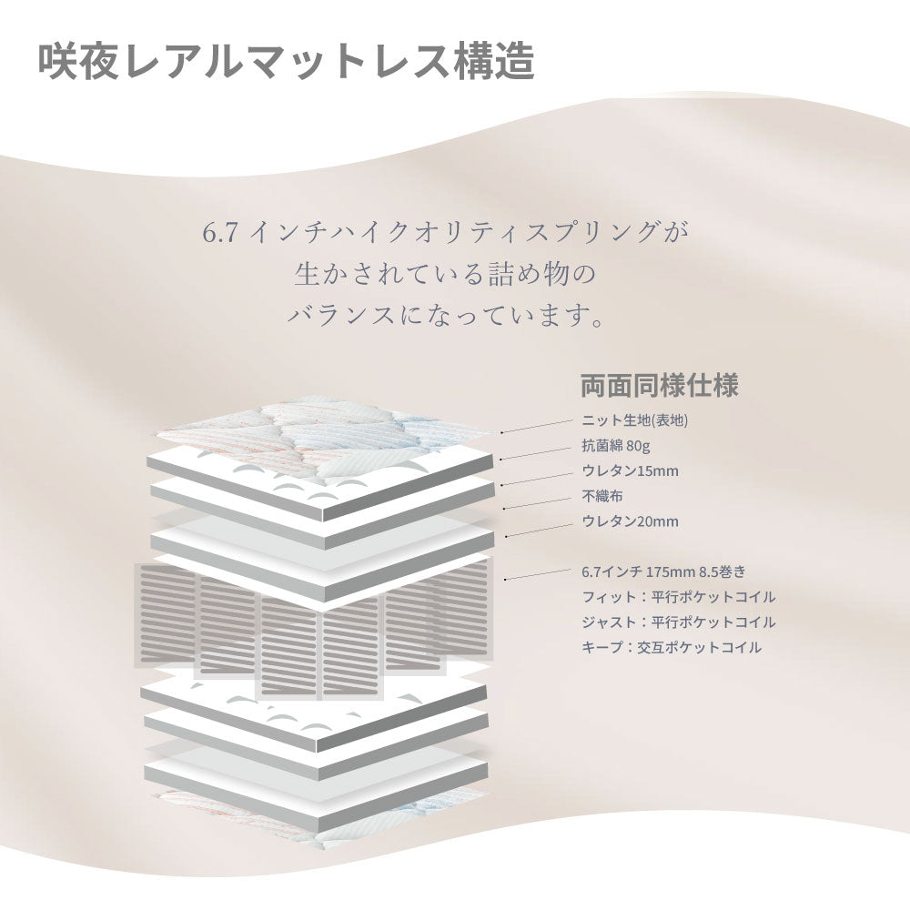 【源ベッド】咲夜レアル｜ ポケットコイルマットレス 6.7インチ｜日本製｜高評価モデル
