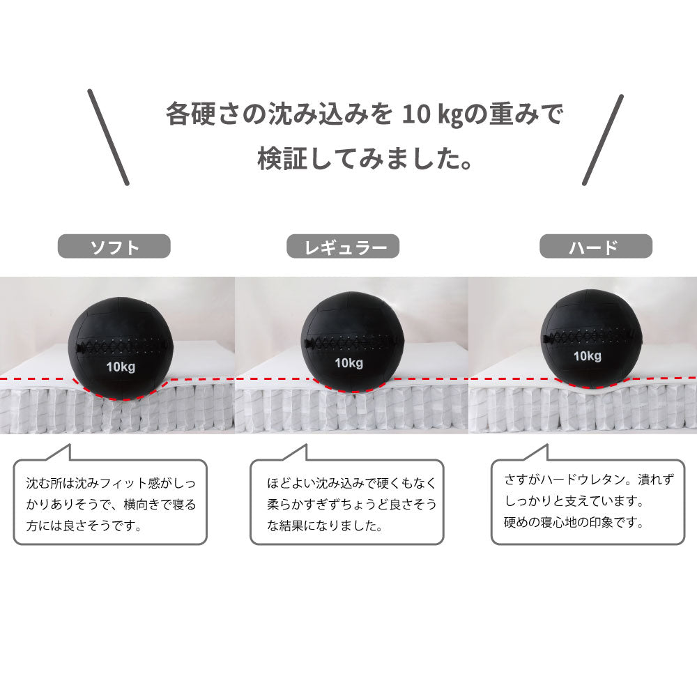 【源ベッド】夜香ハイグレード2｜日本製 ポケットコイルマットレス コンパクト梱包 ロングセラーマットレス