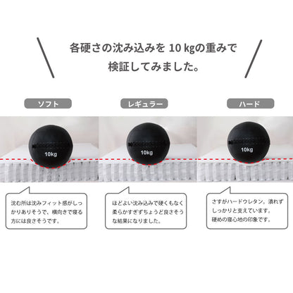 【源ベッド】夜香ハイグレード2｜日本製 ポケットコイルマットレス コンパクト梱包 ロングセラーマットレス