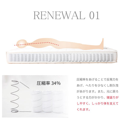 【源ベッド】夜香ハイグレード2｜日本製 ポケットコイルマットレス コンパクト梱包 ロングセラーマットレス