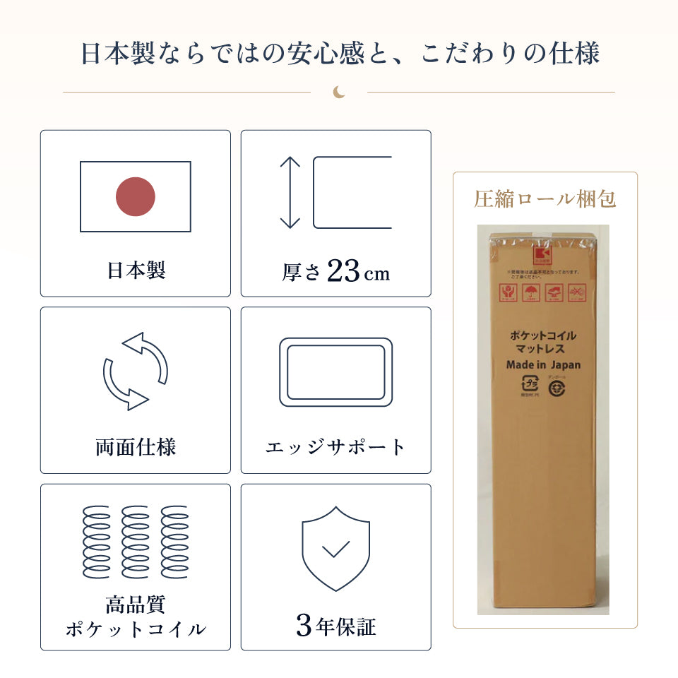 夜香ハイグレード2｜3万円台コスパNo.1【源ベッド】