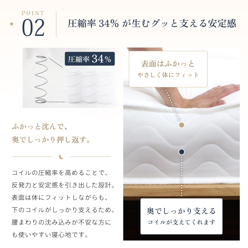 夜香ハイグレード2｜3万円台コスパNo.1【源ベッド】