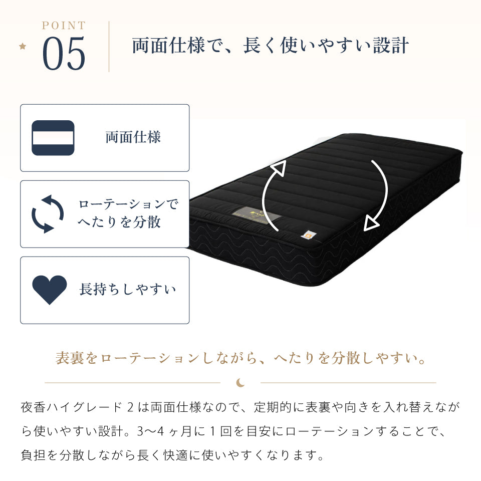 夜香ハイグレード2｜3万円台コスパNo.1【源ベッド】