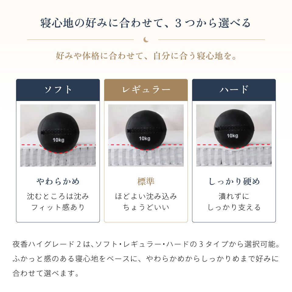 夜香ハイグレード2｜3万円台コスパNo.1【源ベッド】
