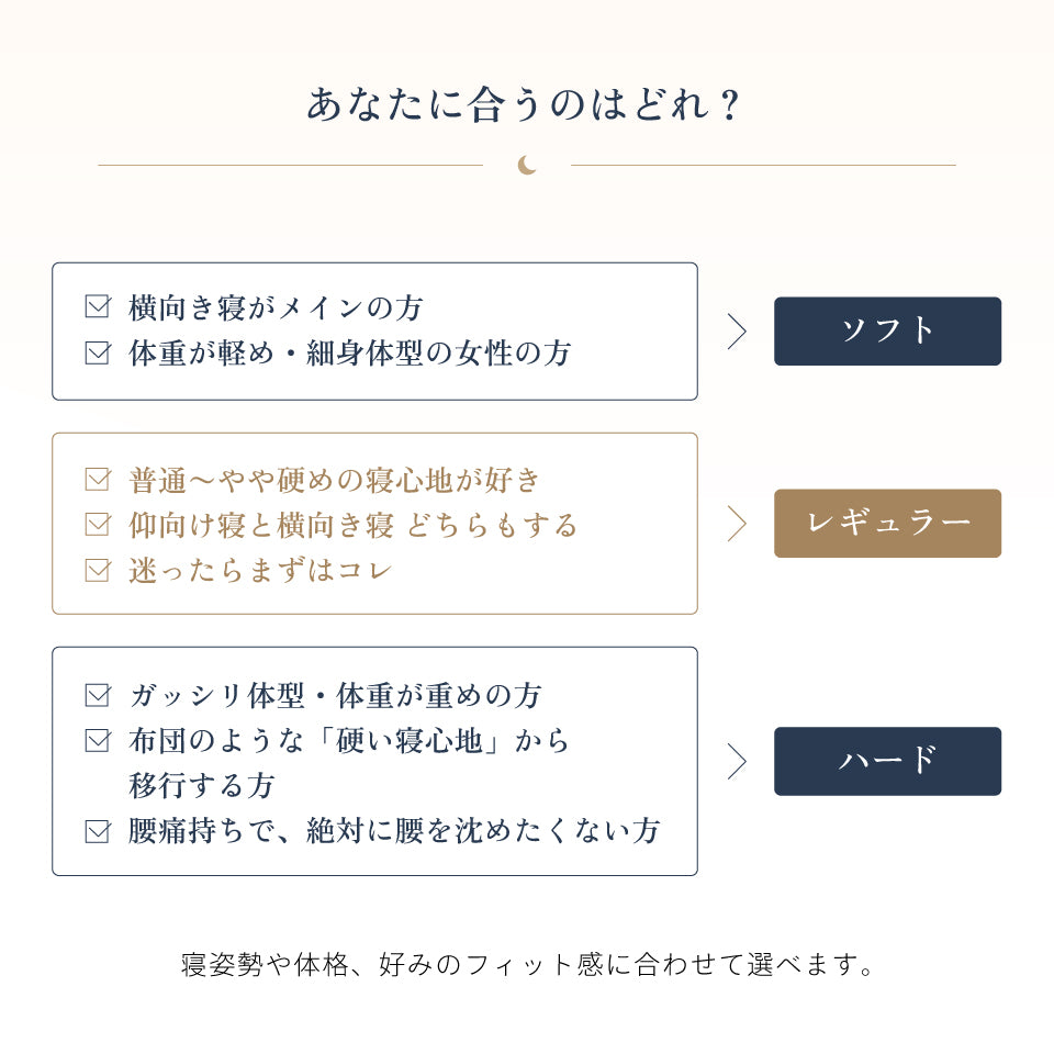 夜香ハイグレード2｜3万円台コスパNo.1【源ベッド】