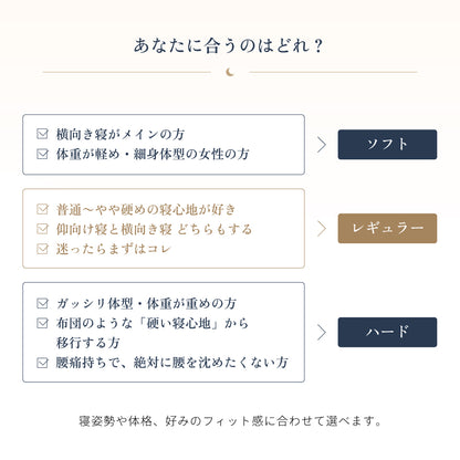 夜香ハイグレード2｜3万円台コスパNo.1【源ベッド】
